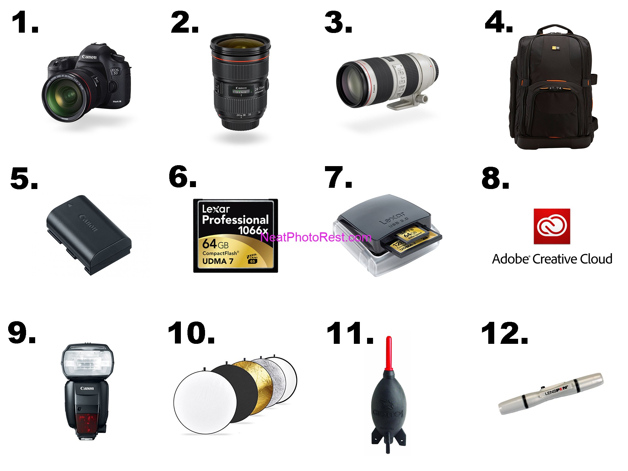 Photography Cameras for Beginners – 2 Essential Items You Must Have For Beginning Photographers